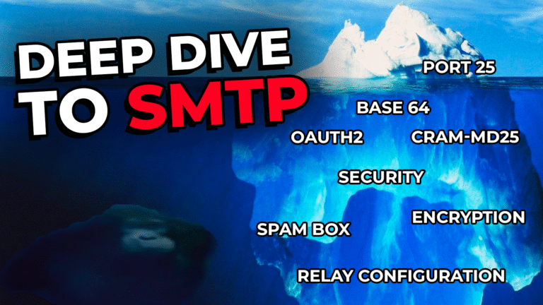 SMTP Configuration Deep Dive: Authentication, Security, and Troubleshooting